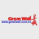 CHINAGREATWALL TECHNOLOGY GROUP logo