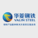 HUNAN VALIN STEEL CO LTD logo