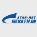 FUJIAN STAR-NET COMMUNICATION C logo