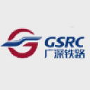 GUANGSHEN RAILWAY CO logo