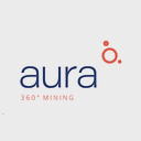 Aura Minerals Inc. logo