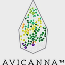 Avicanna Inc. logo