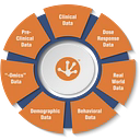 Bullfrog AI Holdings, Inc. logo