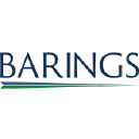 Barings Global Short Duration High Yield Fund logo
