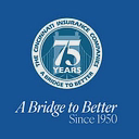 Cincinnati Financial Corporation logo