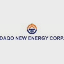 Daqo New Energy Corp. logo