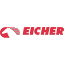 EICHER MOTORS LTD logo