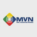 MNC Vision Networks Tbk. logo