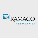Ramaco Resources, Inc. logo