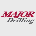 Major Drilling Group International Inc. logo