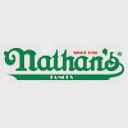 Nathan's Famous, Inc. logo
