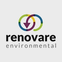 Renovare Environmental, Inc. logo