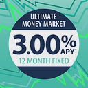 Waterstone Financial, Inc. logo